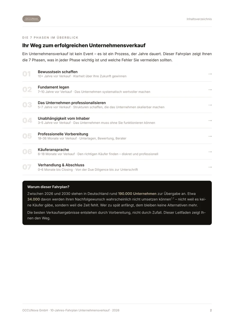 10-Jahres-Fahrplan — Vorschauseite 2